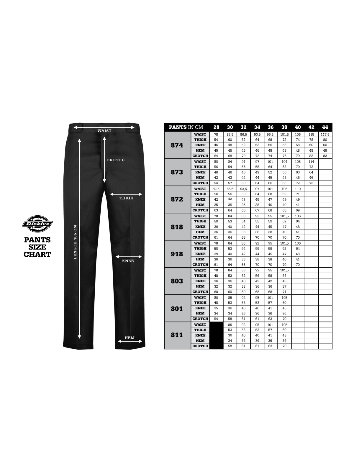 Dickies 874 Straight Fit Black