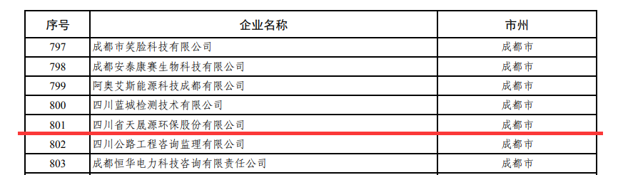 1669566585577477.png 1669566585577477.png